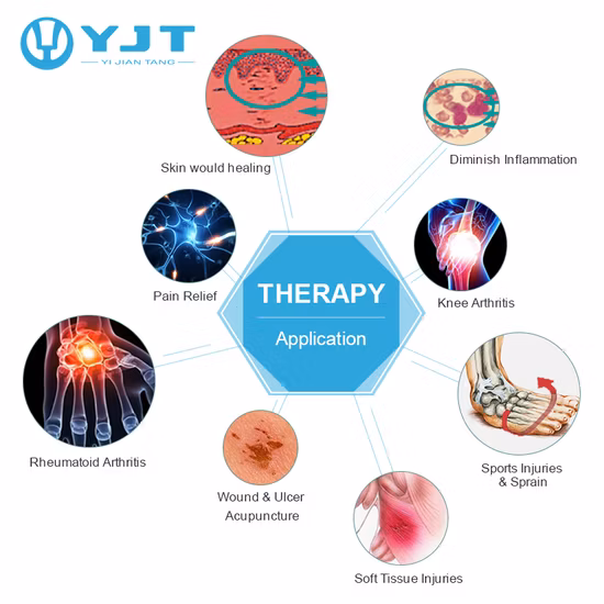 Dispositivo portátil de terapia láser de bajo nivel para el cuidado de la salud con láser para el alivio del dolor con función de decenas